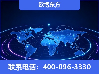 福州-品牌优化